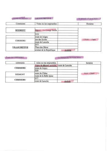 Liste Etapes 3 - Commune de Villechétive