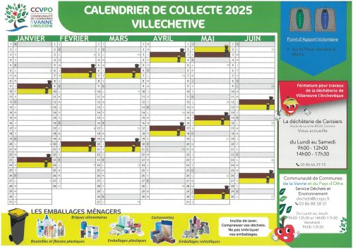 Déchets - Commune de Villechétive